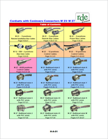 RDE M16, M23, &amp; M27 CABLE CATALOG - KC TPS